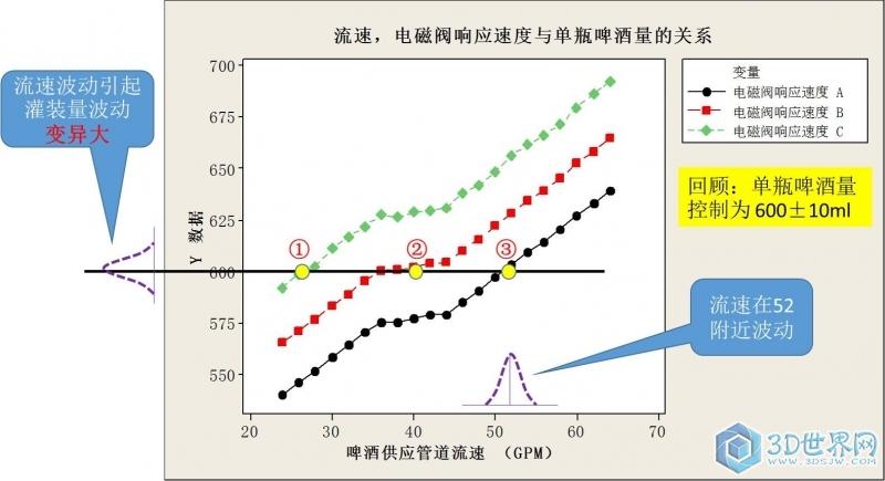 啤酒量具分析19.jpg