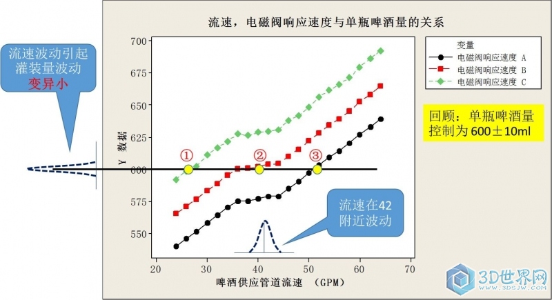 啤酒量具分析18.jpg