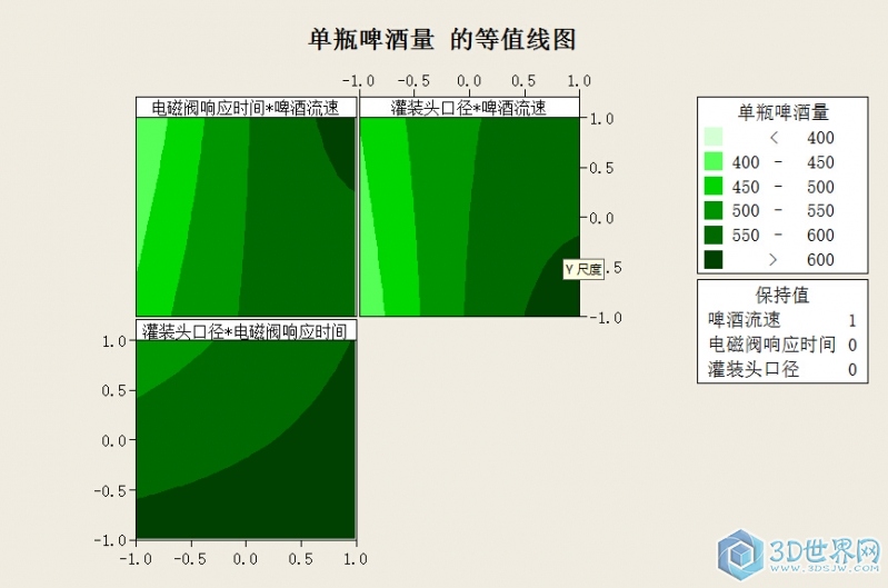 最佳区域确认.jpg
