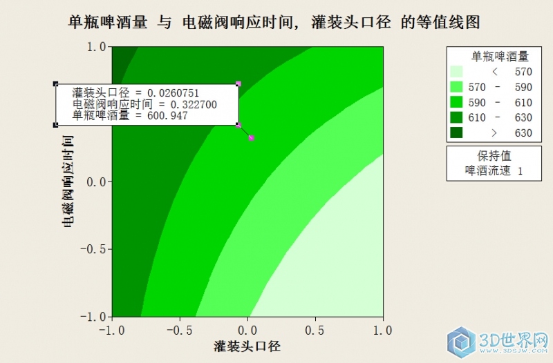 优化区域.jpg