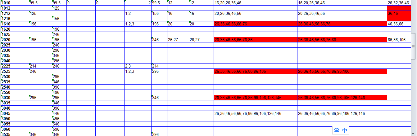 QQ图片20151202204414.png