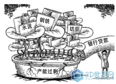 产能过剩.webp.jpg
