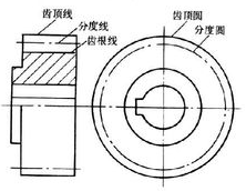 QQ截图20151206124315.png