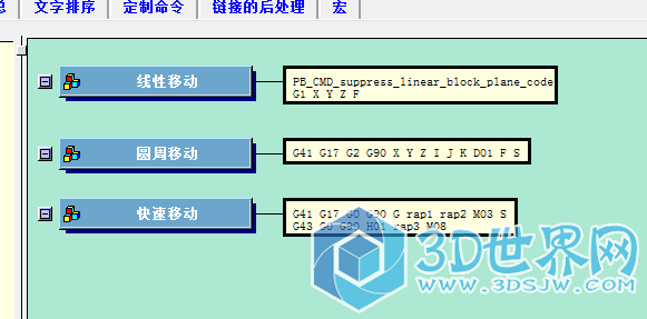 图-1