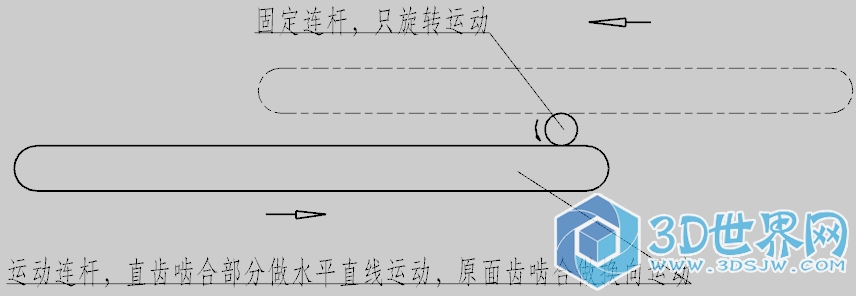 期望轨迹