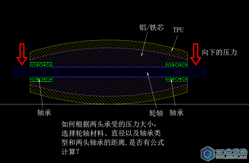 小轮受力示意图.png