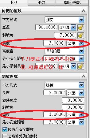 開放跟封閉不同有差