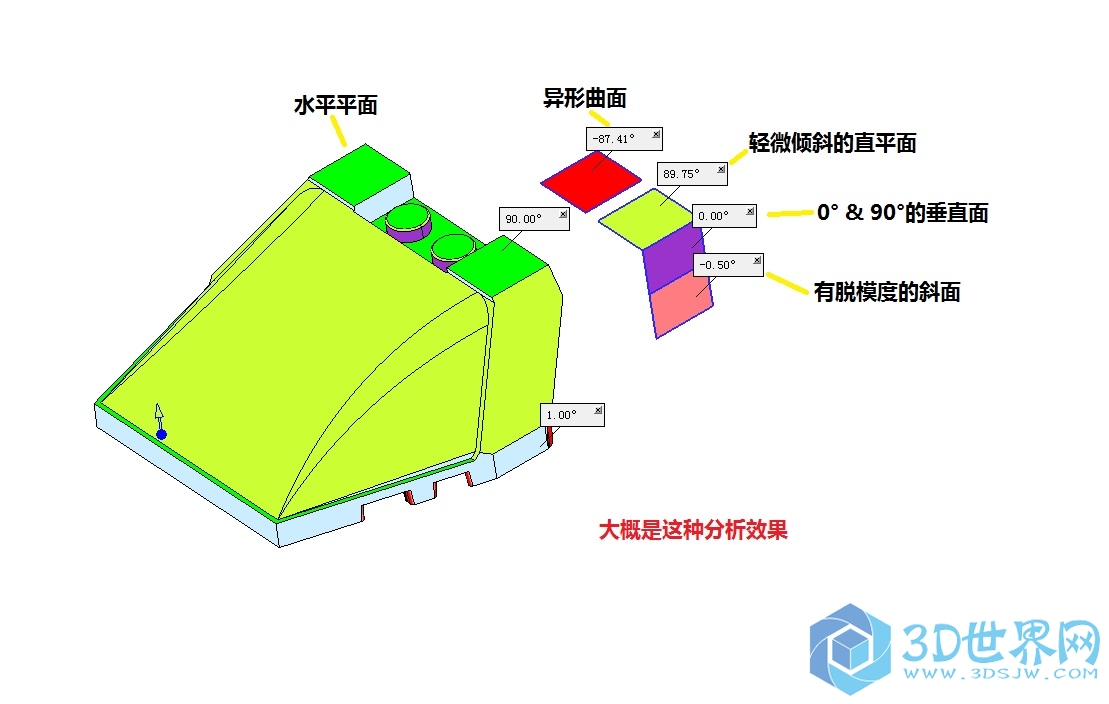 NX水平面曲面分析-03.jpg