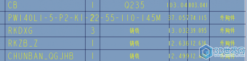 有的名称长度太长，有的太短，如何调整合适？