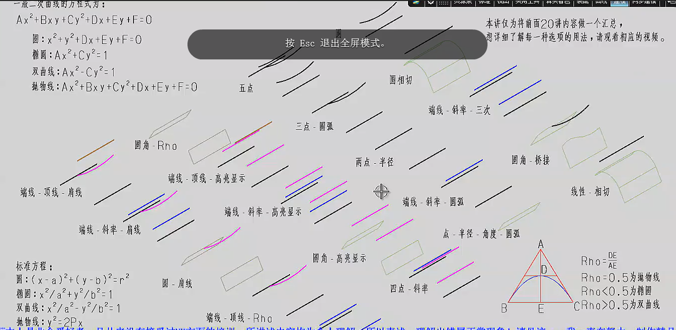 这张图片里面的设置有什么技巧没，它看起来有点像工程图，可是又可以以这种布局方式显示，还可以对每组曲线 ...