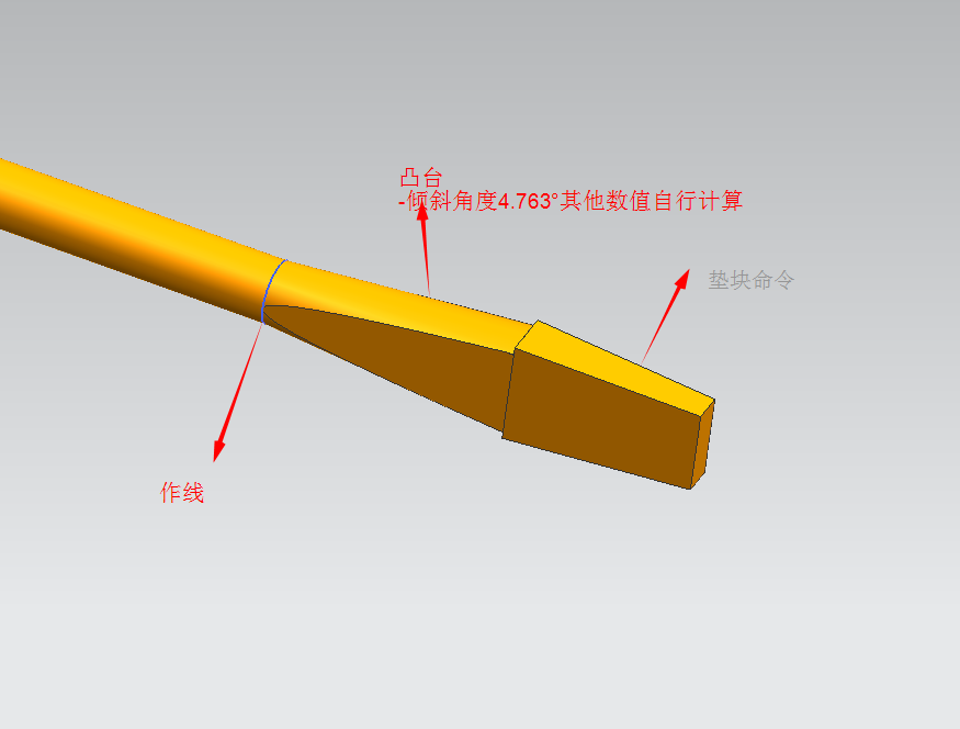 随便做的