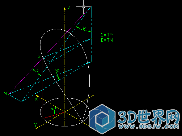 第三条曲线计算模型图.png