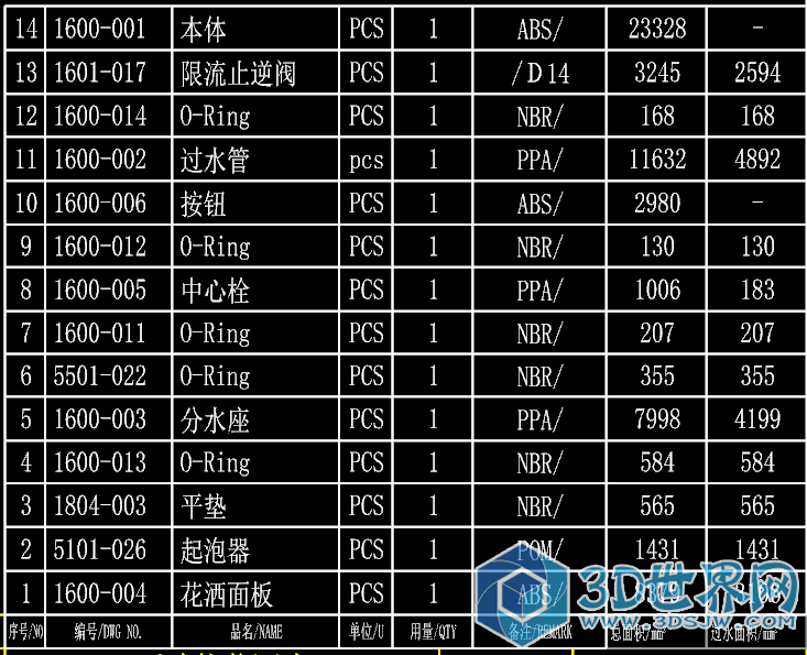 我在制图里面做好的零件明细表。