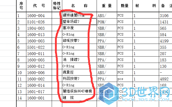 用Excel打开后中文全乱了。