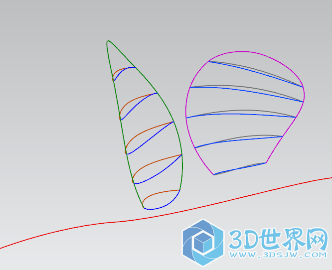 三维叶片截面曲线
