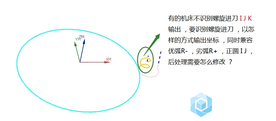 螺旋进刀.jpg