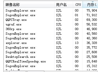 没反应，任务管理器里没有许可正程序