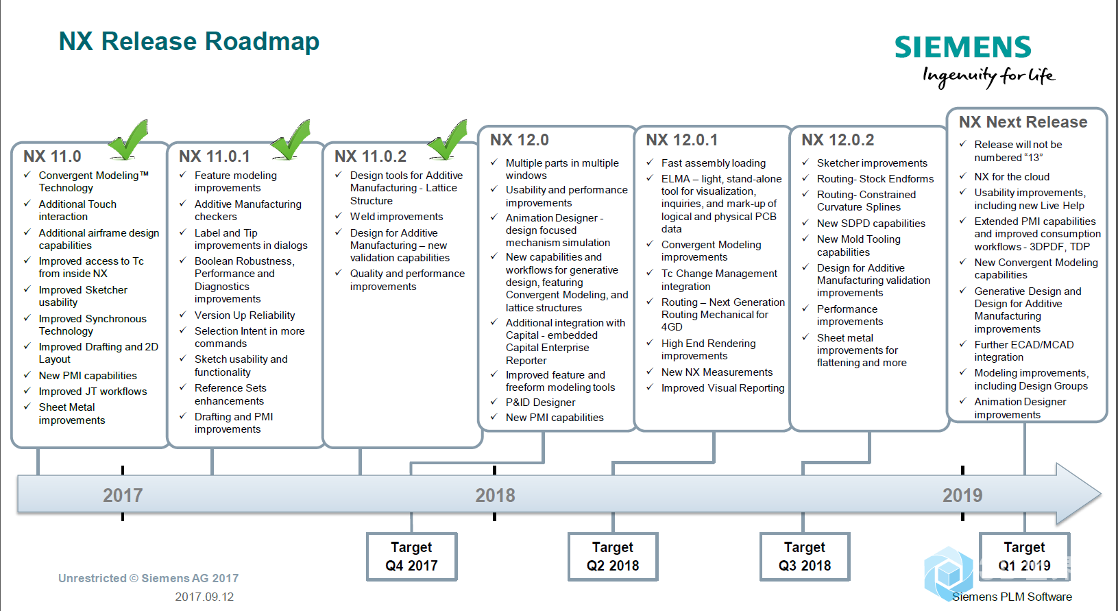 NX Release Roadmap.PNG