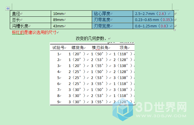 具体的参数