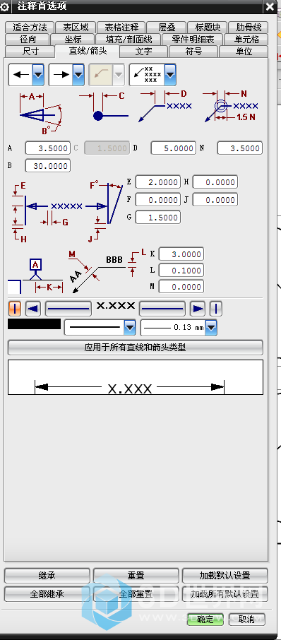 这里面的值自己修改一下