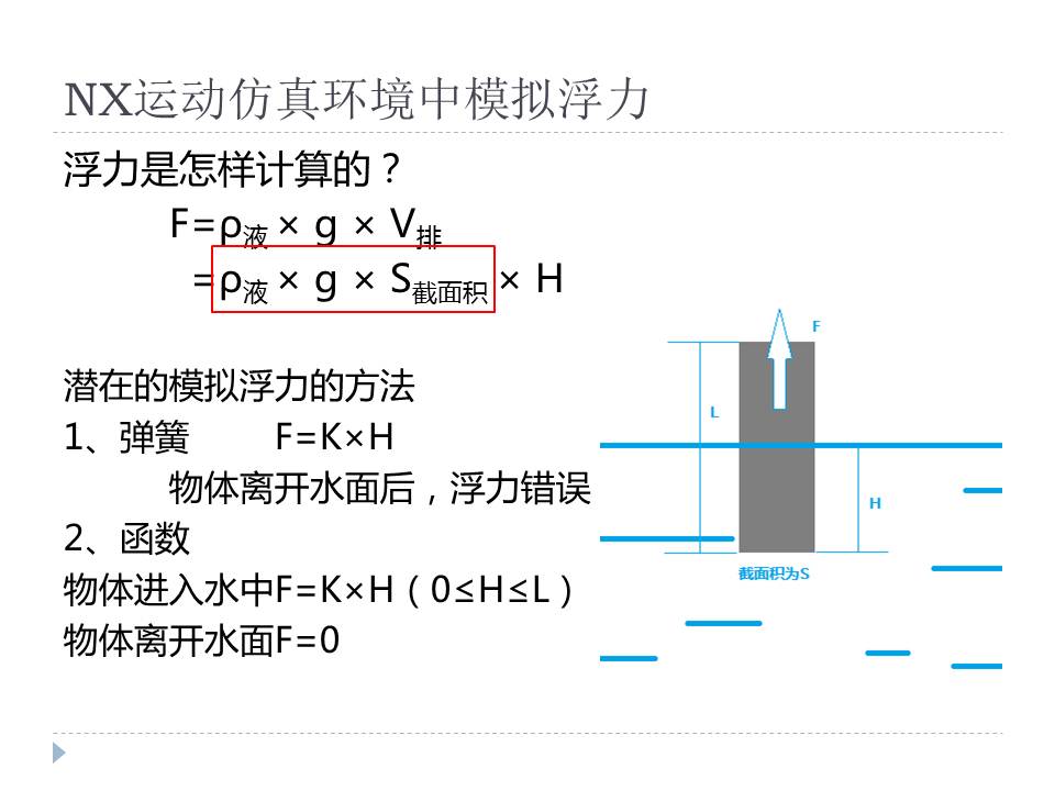 幻灯片4.JPG