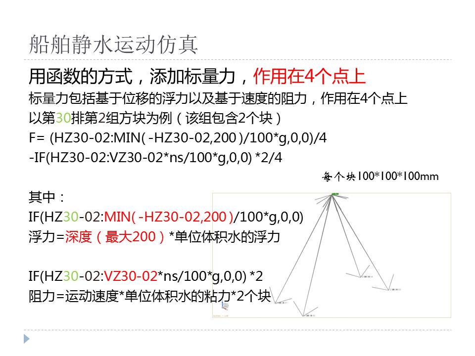 幻灯片11.JPG