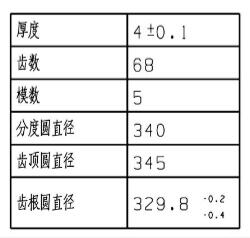 齿轮参数1