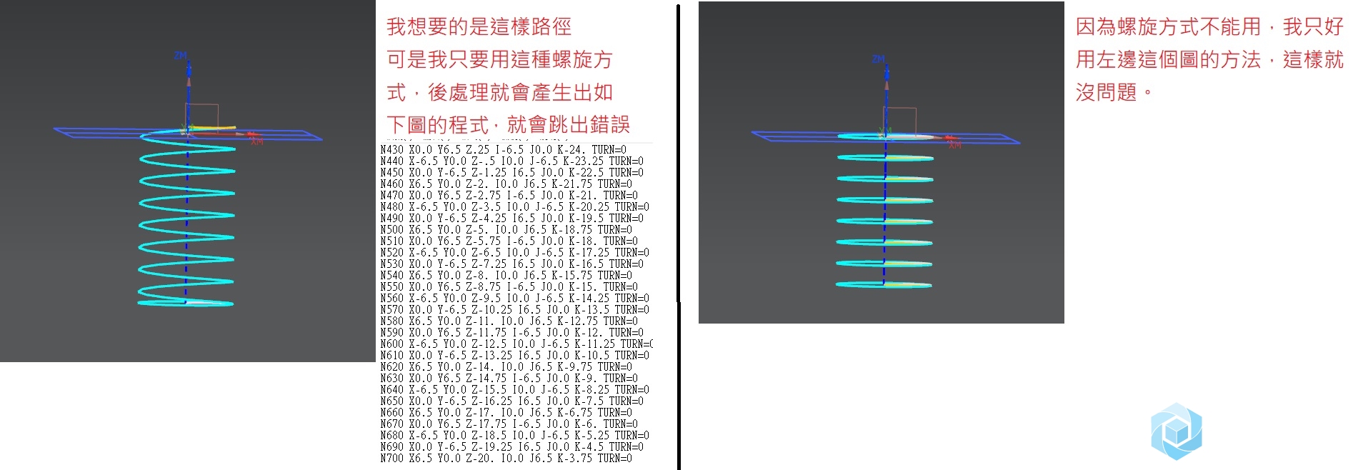 螺旋非螺旋.jpg