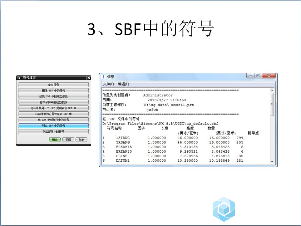 SBF中的符号