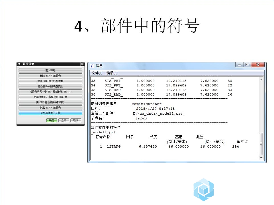 部件中的符号