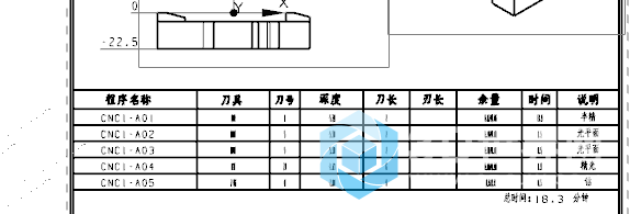 数字好小