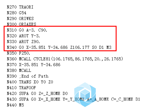 红框里的内容如何修改后处理才能生成CYCLE800