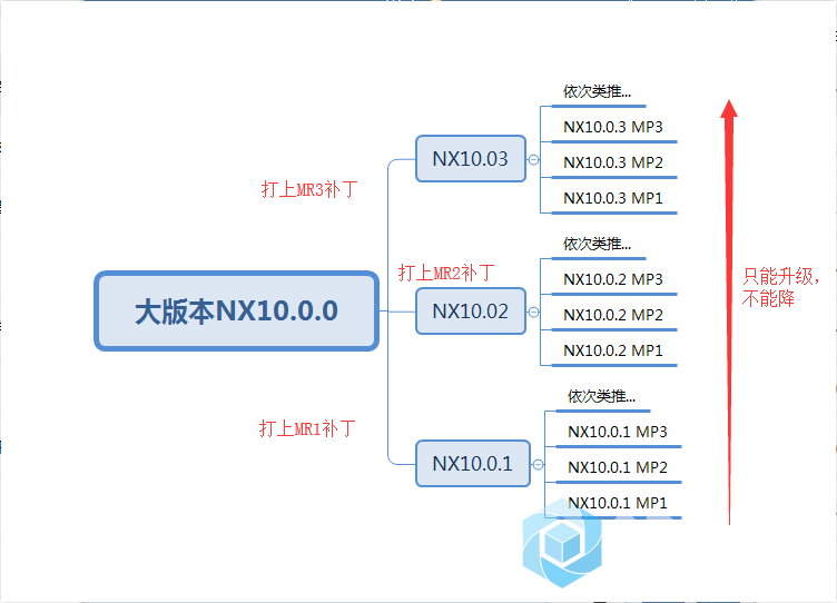 QQ截图20180815162605.png