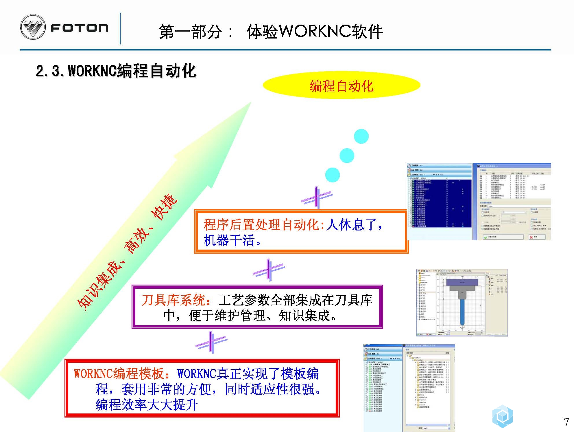 WORKNC软件应用体会_福田模具20141126_页面_07.jpg