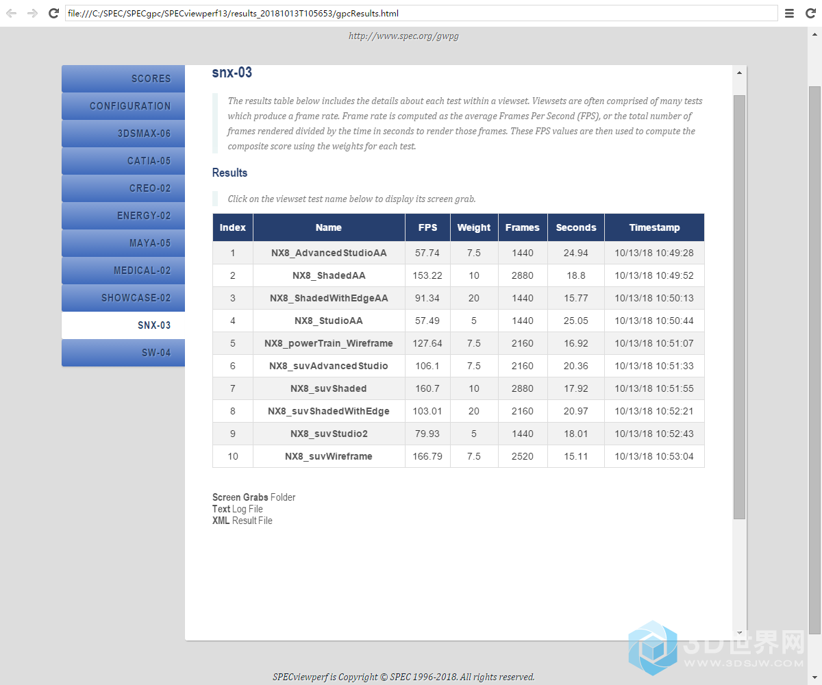 SPECviewperf 13 Results 2018_10_13 11_02_39.png