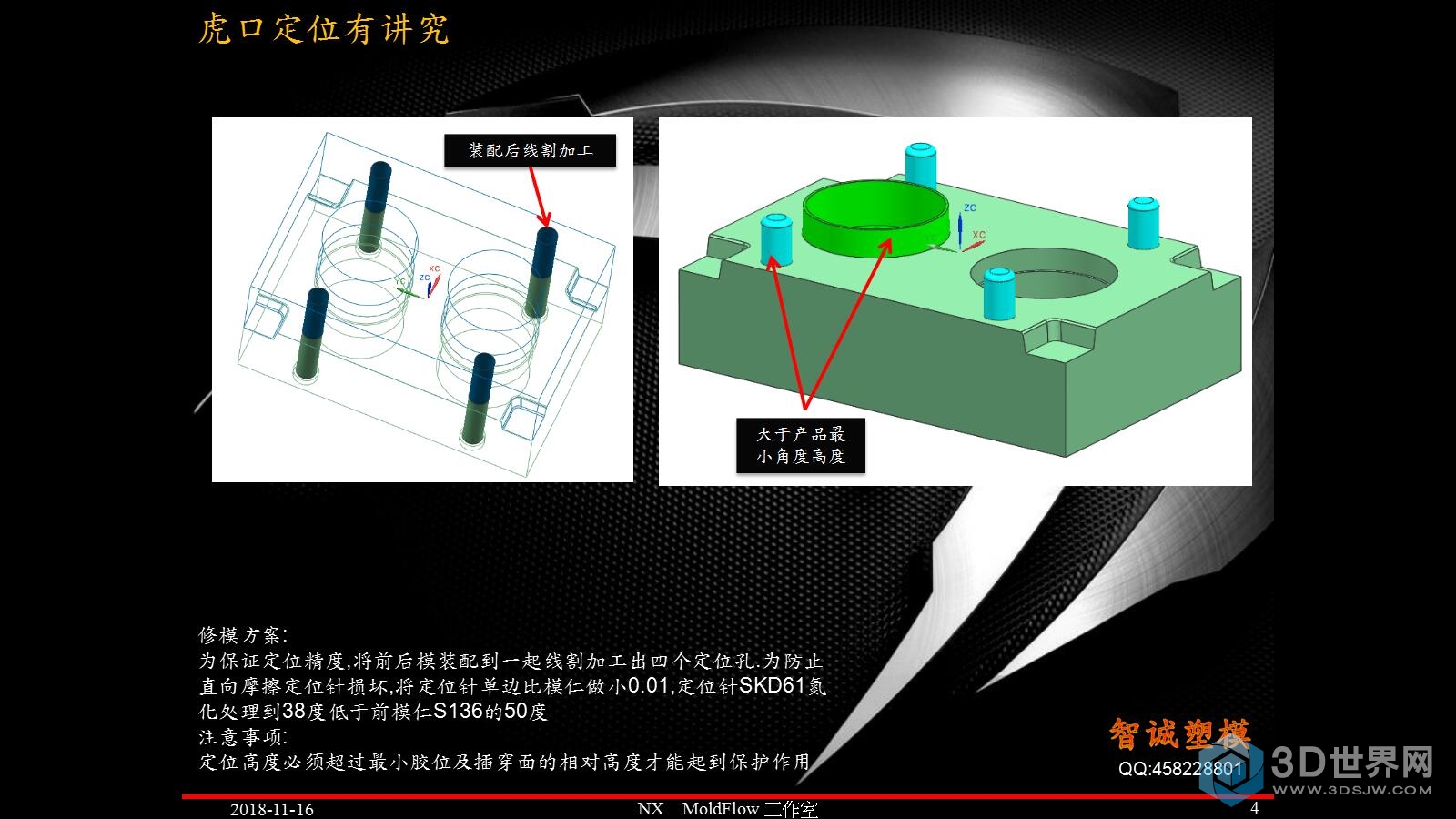 4虎口定位有讲究_模界十余载.jpg
