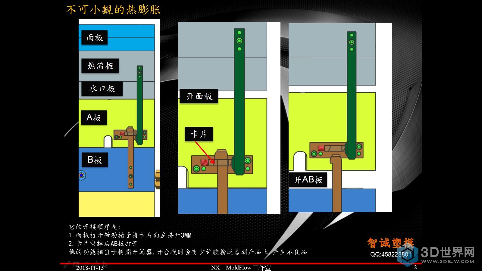 2不可小觑的热膨胀_模界十余载.jpg