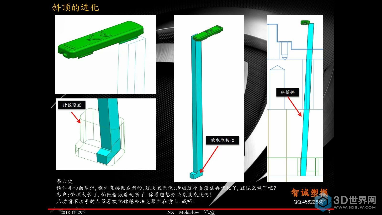 7斜顶的进化_模界十余载.jpg