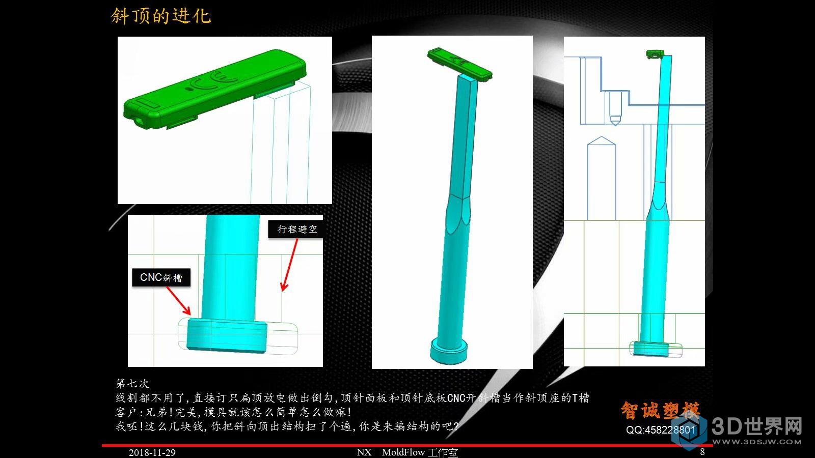 8斜顶的进化_模界十余载.jpg