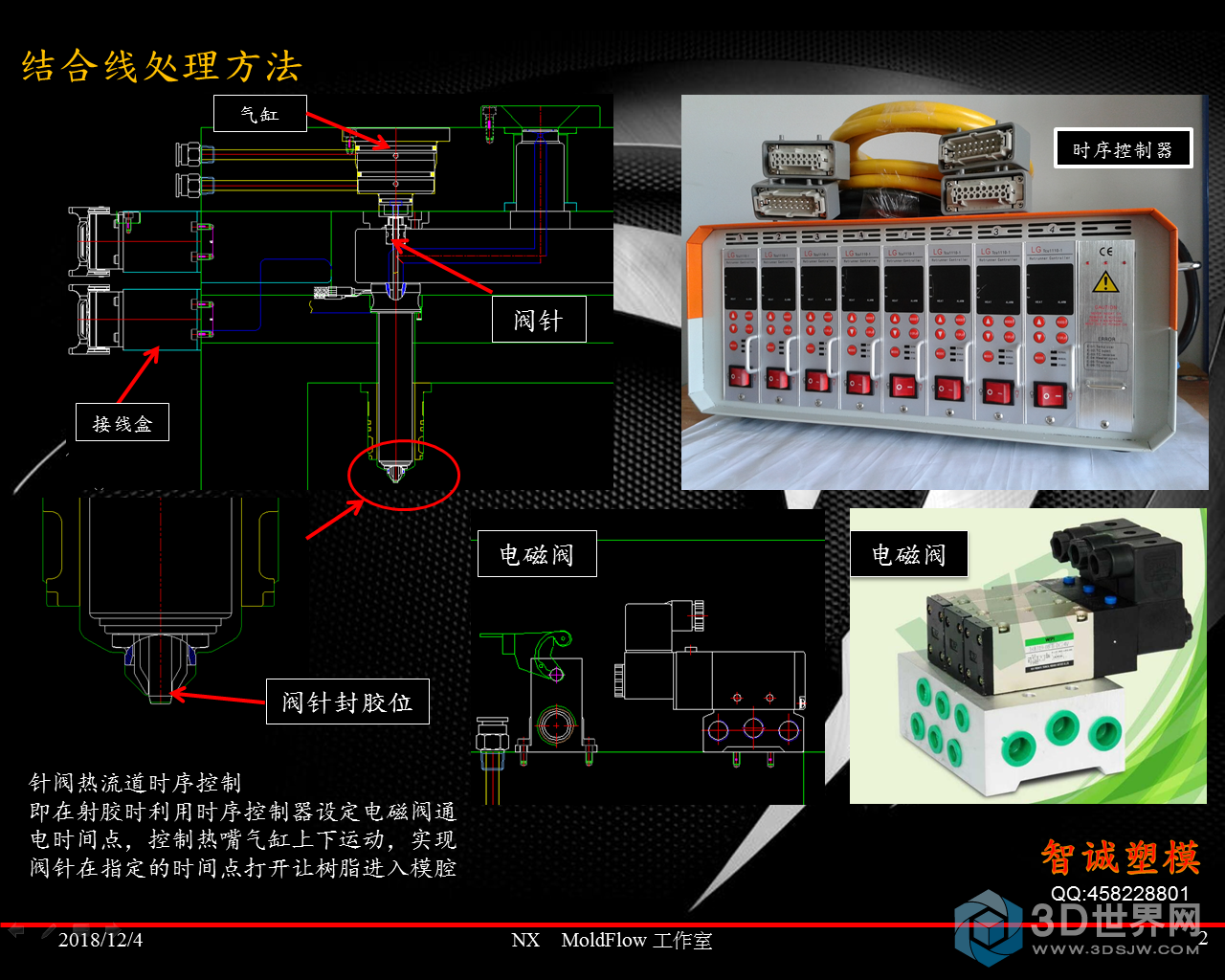 2结合线处理方法_模界十余载.png