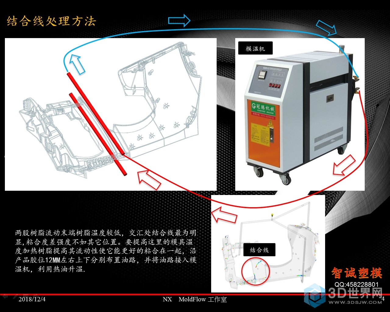 4结合线处理方法_模界十余载.jpg