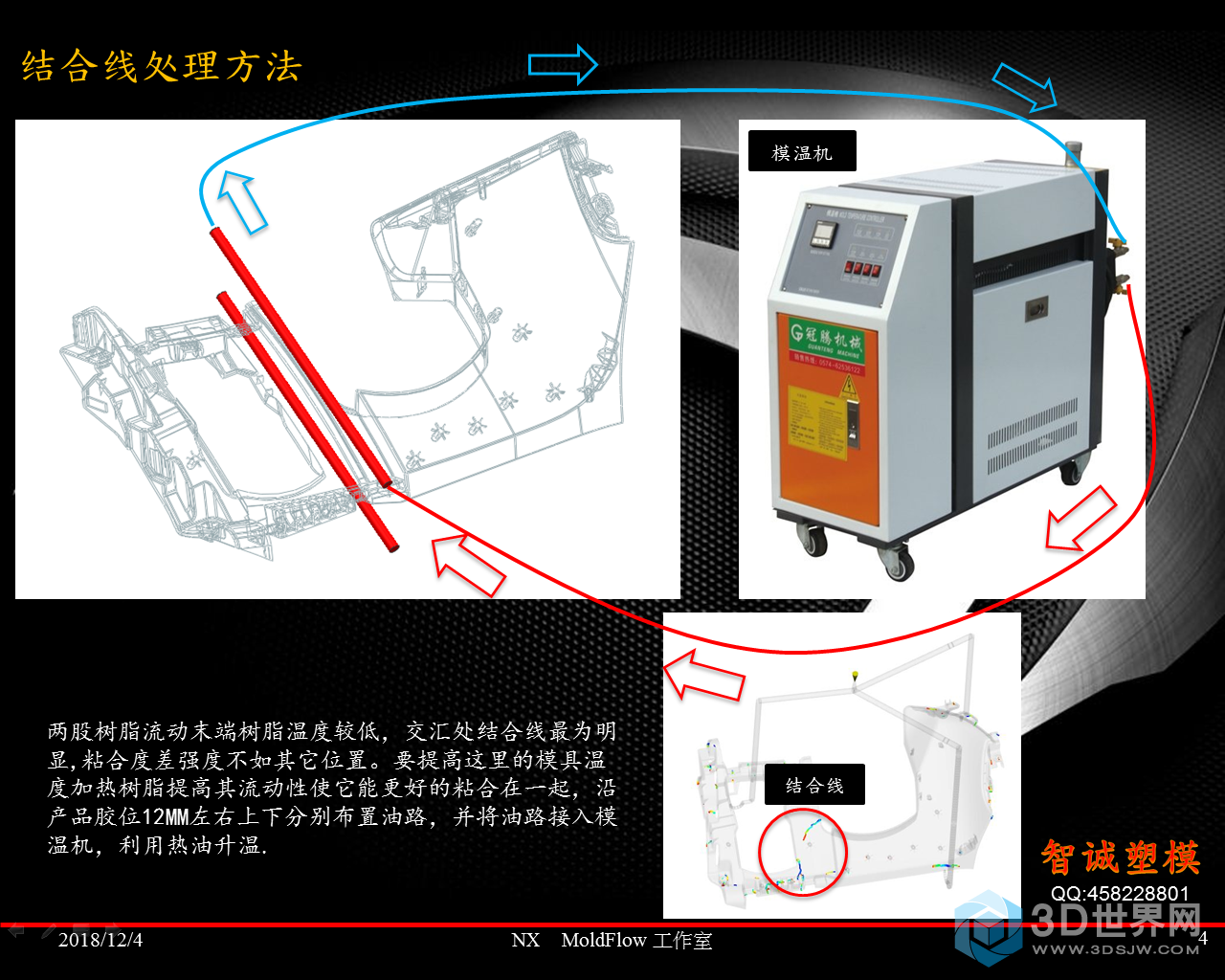 4结合线处理方法_模界十余载.png