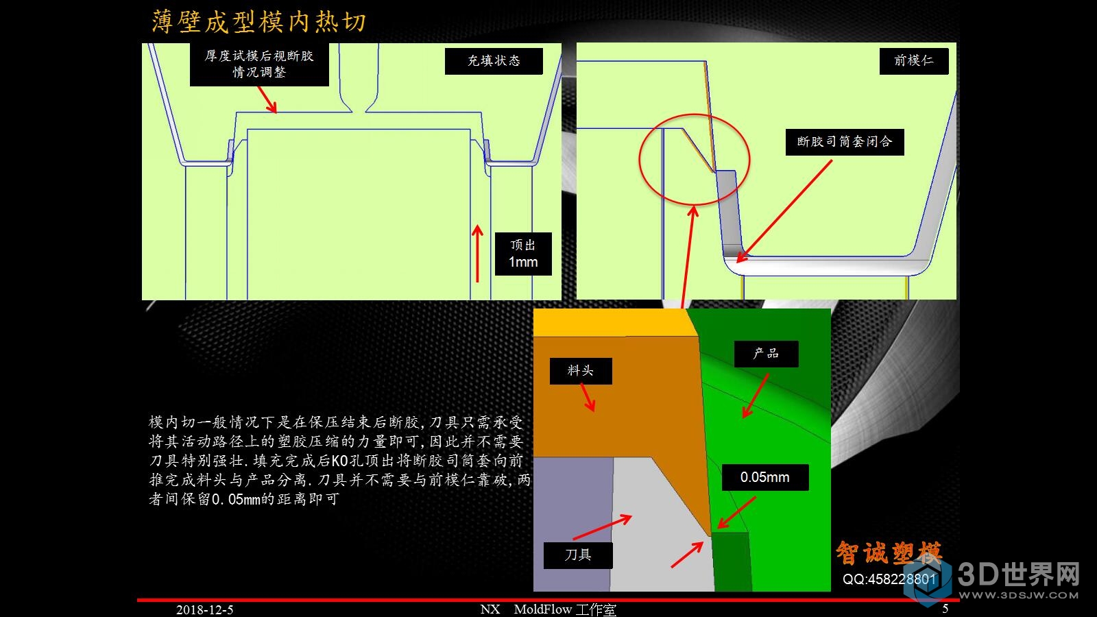 5薄壁模内热切_模界十余载.jpg