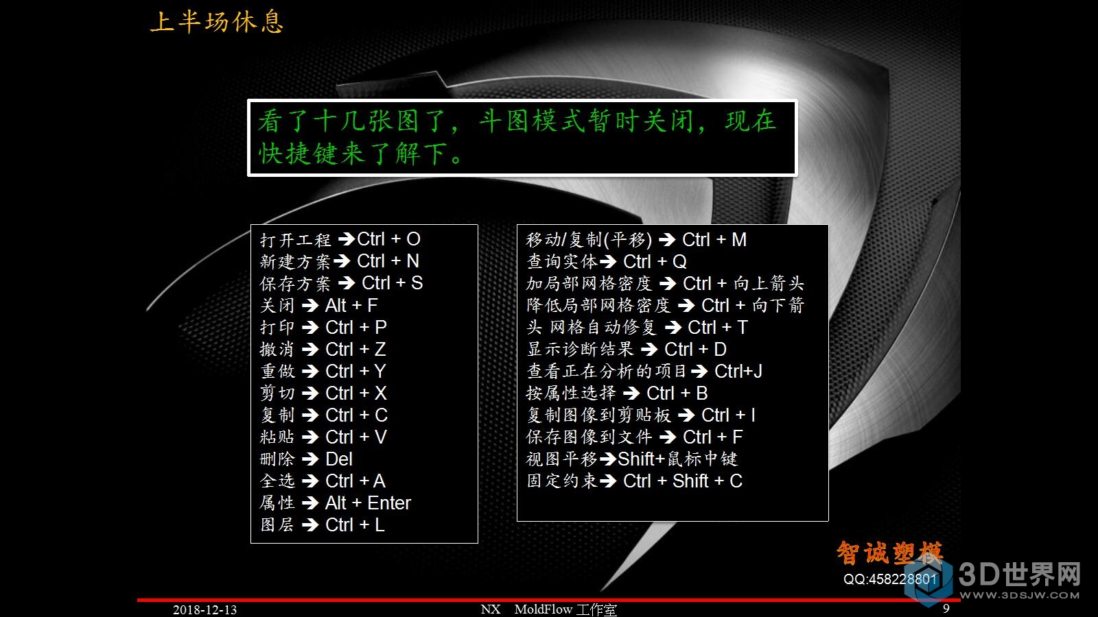 9.Moldflow分析全流程_模界十余载.jpg