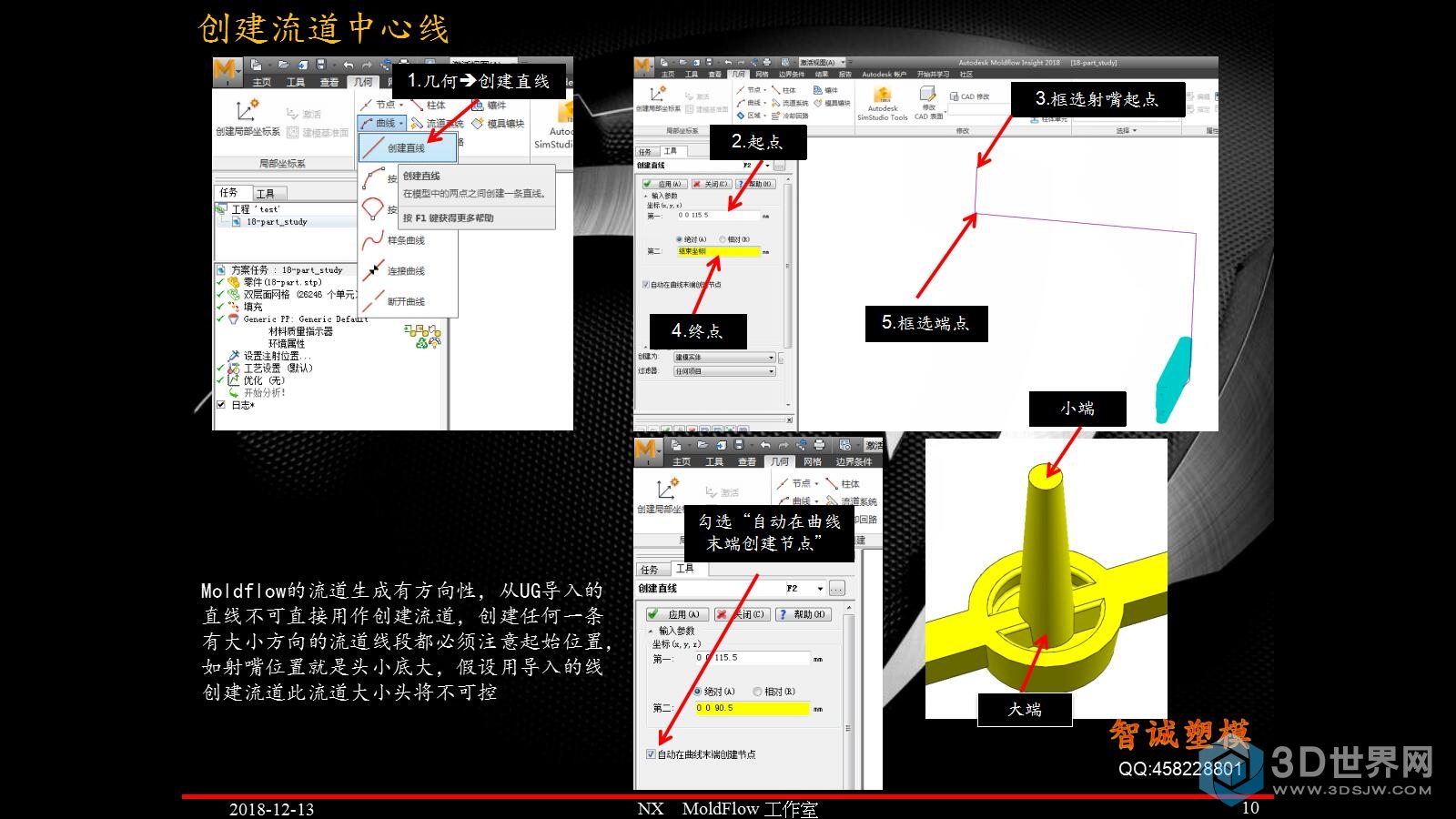 10.Moldflow分析全流程_模界十余载.jpg