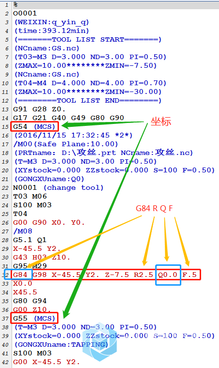 输出G84 R Q F