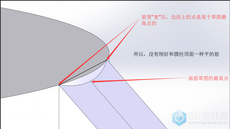 转载图片