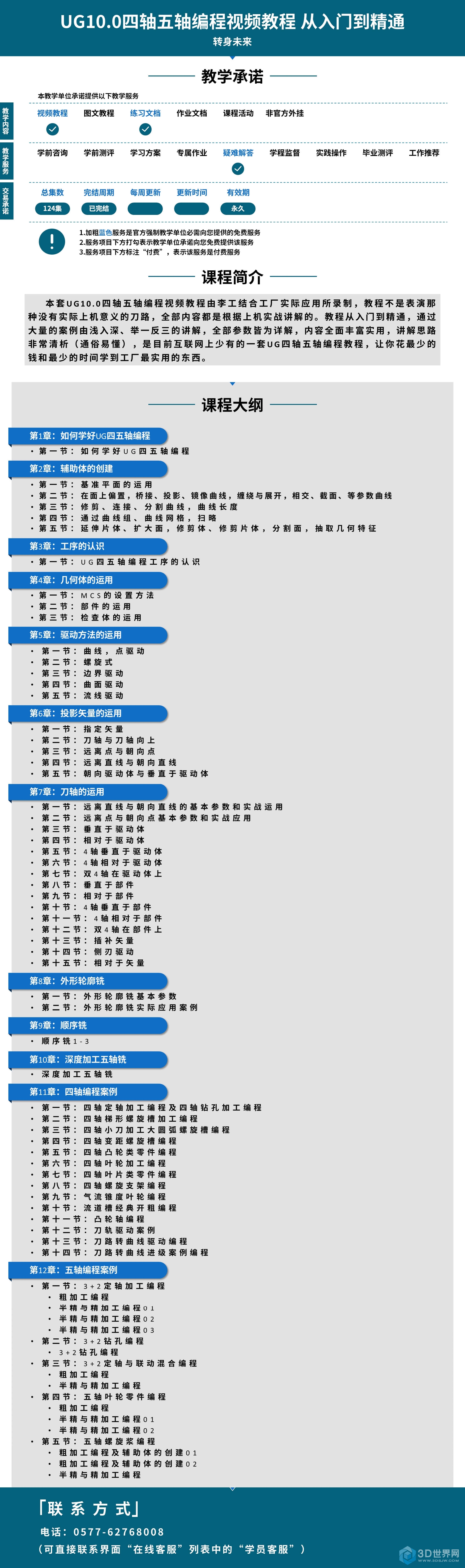 UG10.0四轴五轴编程视频教程从入门到精通大纲.jpg