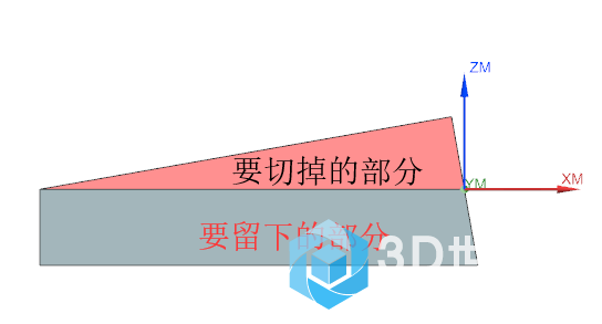 毛坯模样，上端尖叫为去除部分