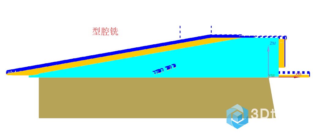 型腔铣同样费时间